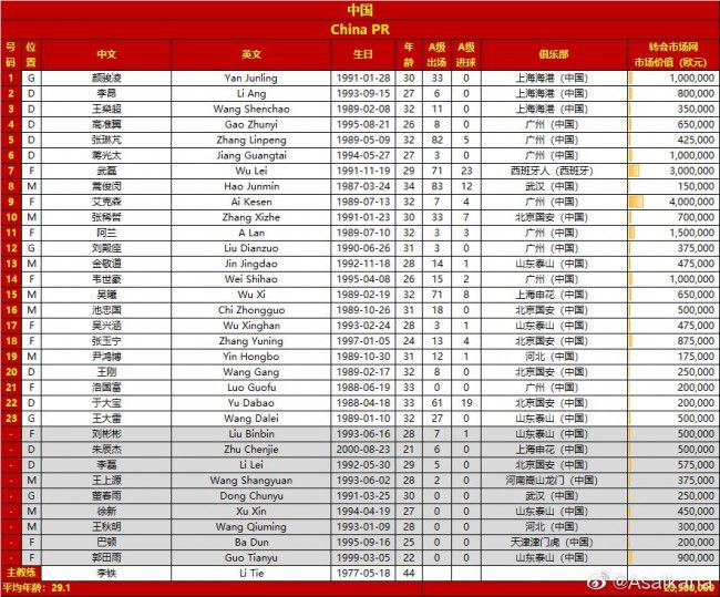 两分球11中10！